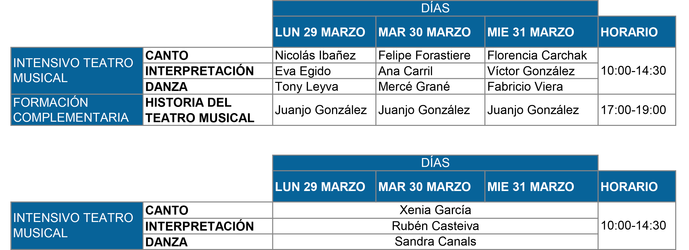 Horarios Semana Santa Tempo